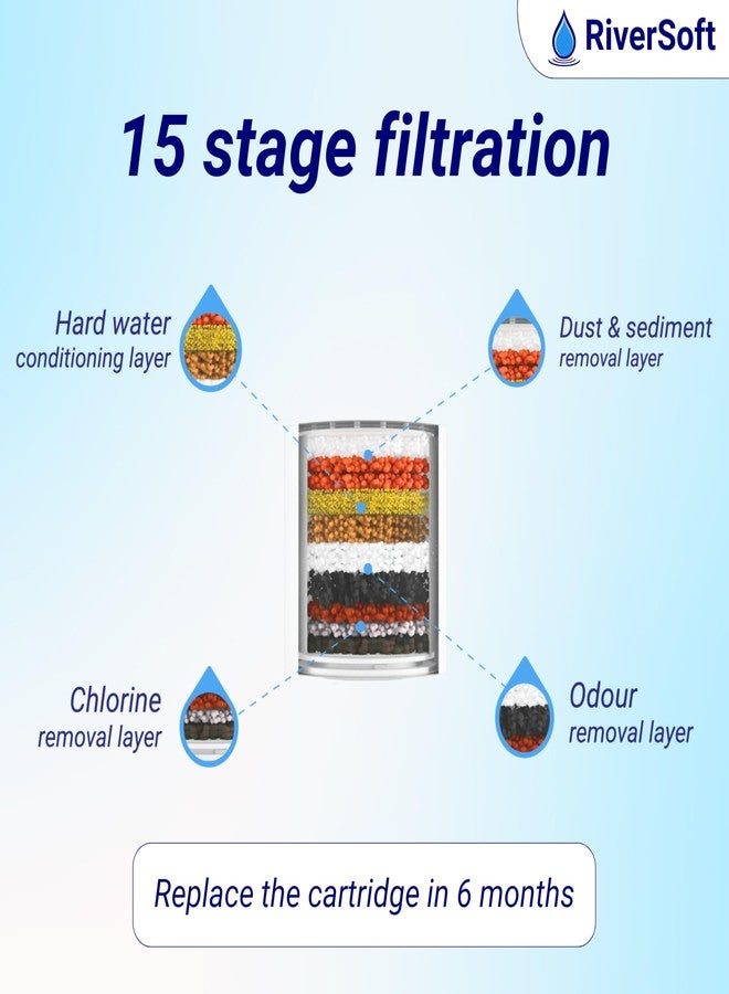 RiverSoft SFC-15 PRO Filter Cartridge for Hard Water with 15 Stage, Cartridge only (PP, White) (SFC-15 Shower/Tap Filter Cartridge) - Image 2